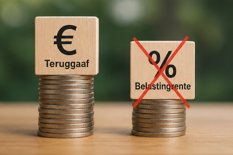 Twee stapels munten met houten blokken erop. Het linkerblok heeft een euroteken en Teruggaaf, het rechterblok heeft een procentteken en Belastingrente met een rode X erboven. De achtergrond is onscherp groen.